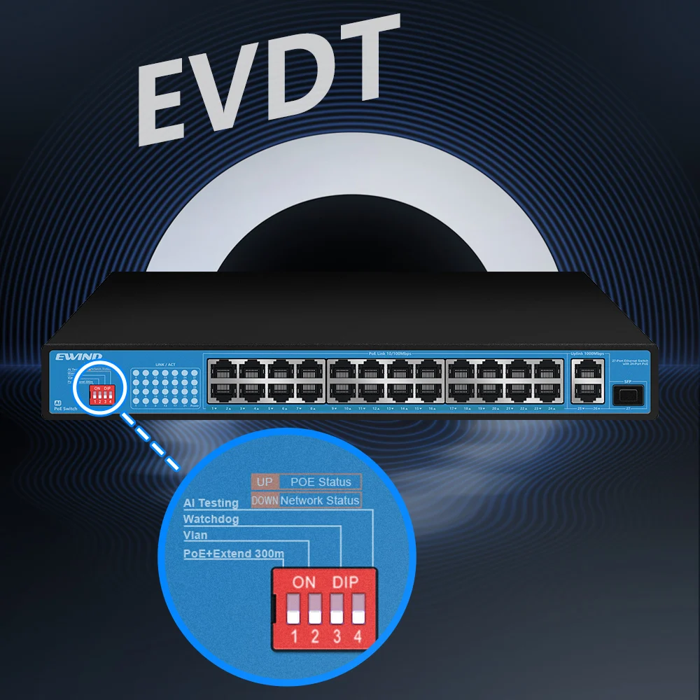 EWIND Fast POE Switch 16/24 Ports 100M Ethernet Switch with 2 1000M Uplink RJ45 Ports and 1 100/1000M SFP Slot AI Smart Switch