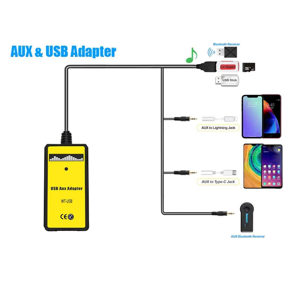 Moonet Car CD to MP3 Changer AUX USB Input Adapter(5+7pin) for Toyota Yaris Camry Corolla Avensis RAV4 & Lexus