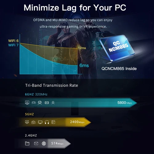 Imagen 2 del producto FENVI WI-FI 7 QCNCM865 PCIE Adaptador Wifi Bluetooth 5.3 WiFi 7 hasta 5.8 Gbps Tri-banda con tarjeta inalámbrica Qualcomm para Windows 11