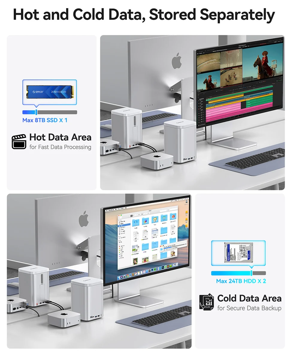 ORICO 2.5/3.5 "HDD Case 10Gbps M2 NVMe SATA SSD Enclosure USB Hub Docking Station RAID DAS Hard Drive Storage Box untuk Mac Mini M4
