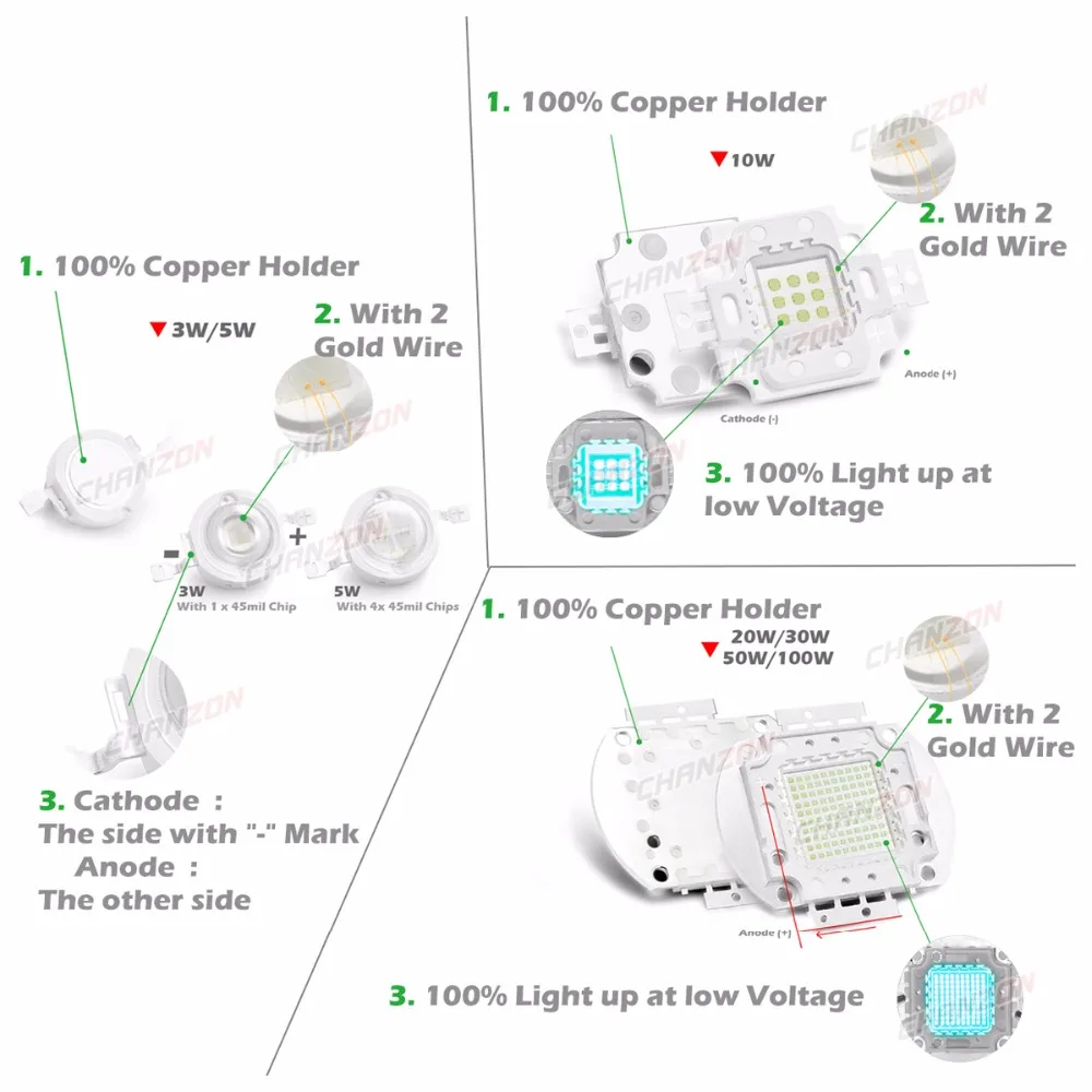 Chip LED de alta potencia cian 490nm bombilla de lámpara 3W 5W 10W 20W 30W 50W 100W 490 Nm azul hielo DIY SMD COB cuentas de luz Epileds