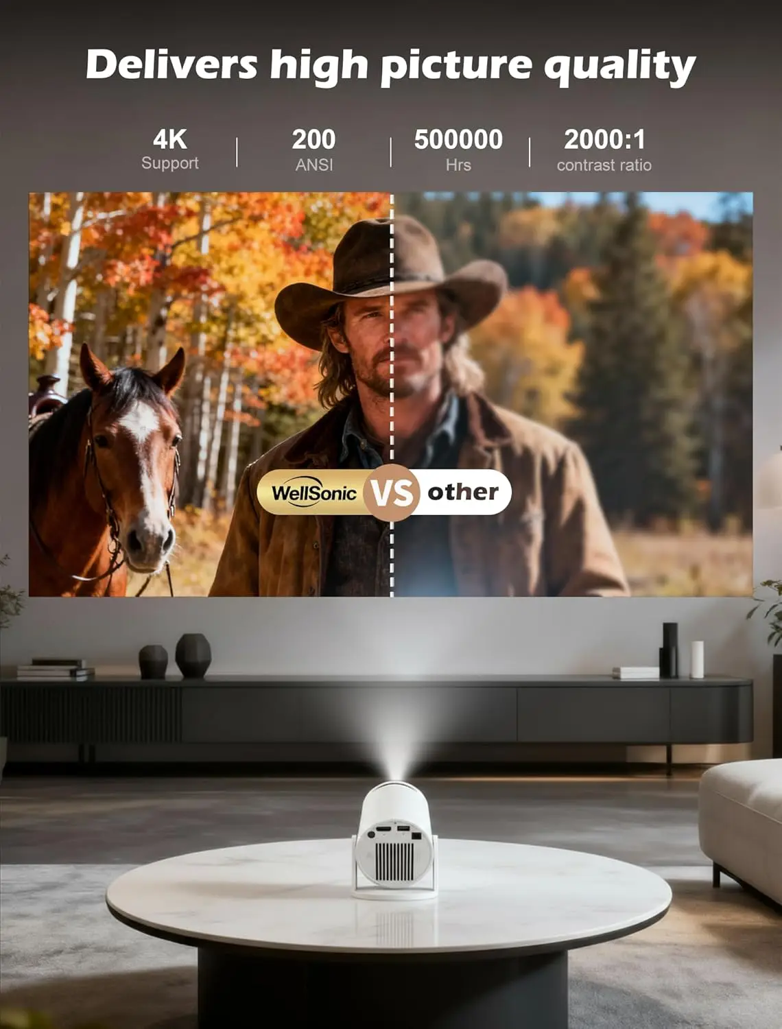 Mini Projetor 4K com Wifi6 e Bluetooth 5.0, Correção Auto Keystone, Portátil para Filmes ao Ar Livre