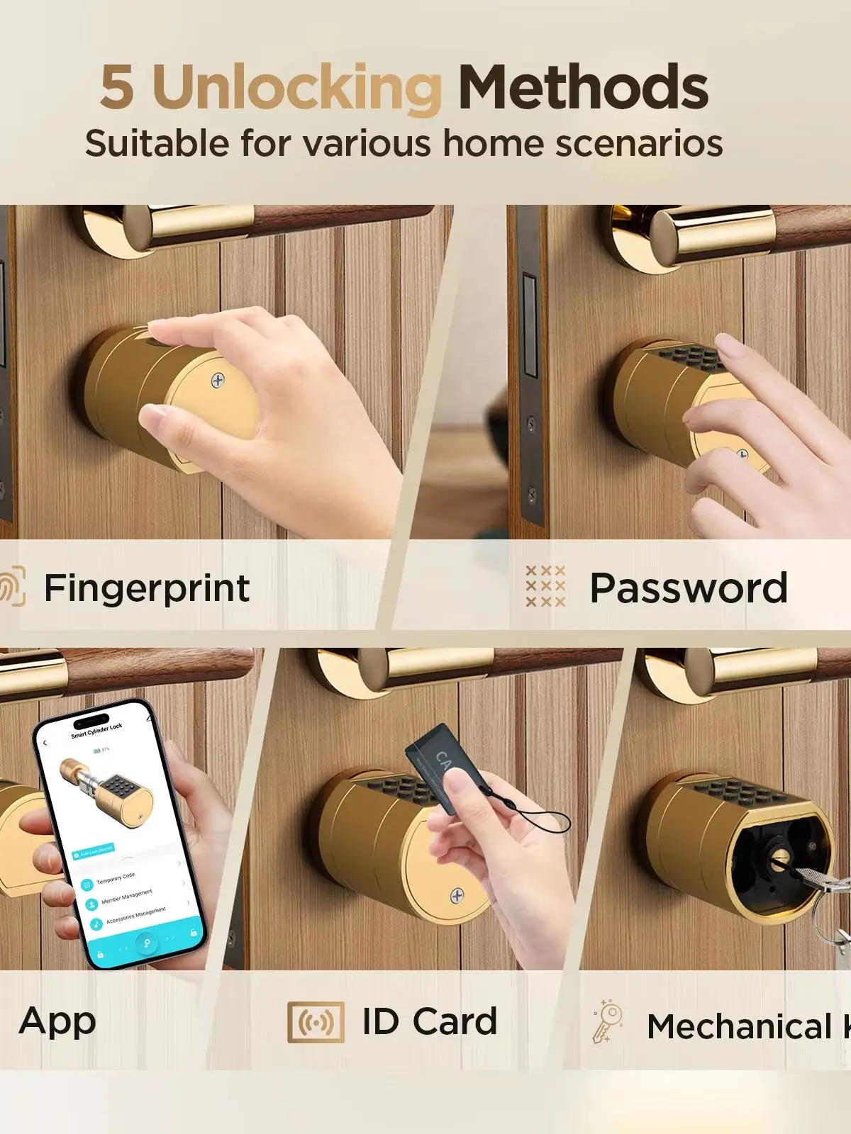 Viladepot Smart Lock Zylinder-Fingerabdruck-Türschloss mit TYPE-C-Schnittstelle, App-Steuerung, Passcode, ID-Karte für Innenbereich