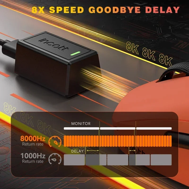 INCOTT G23 Mouse da gioco wireless Dual Mode Sensore PAW3950 8K Basso ritardo Ricarica rapida Batteria S-SB Mouse regalo ergonomico per giochi per PC