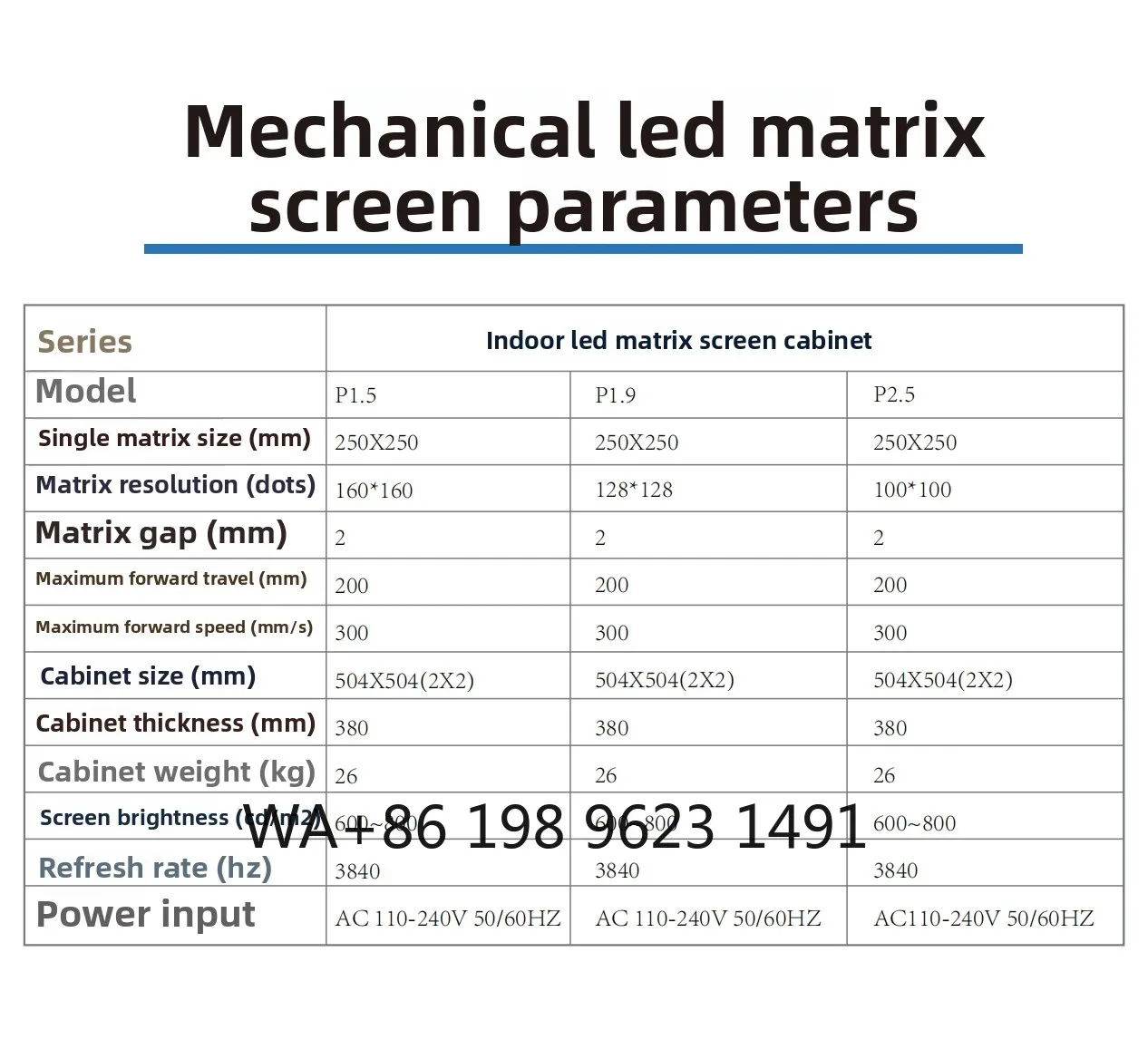 Full Color LED Matrix Module P1.5 P1.9 P2.5 Indoor HD Video Wall Panel Commercial Advertising Display Screen