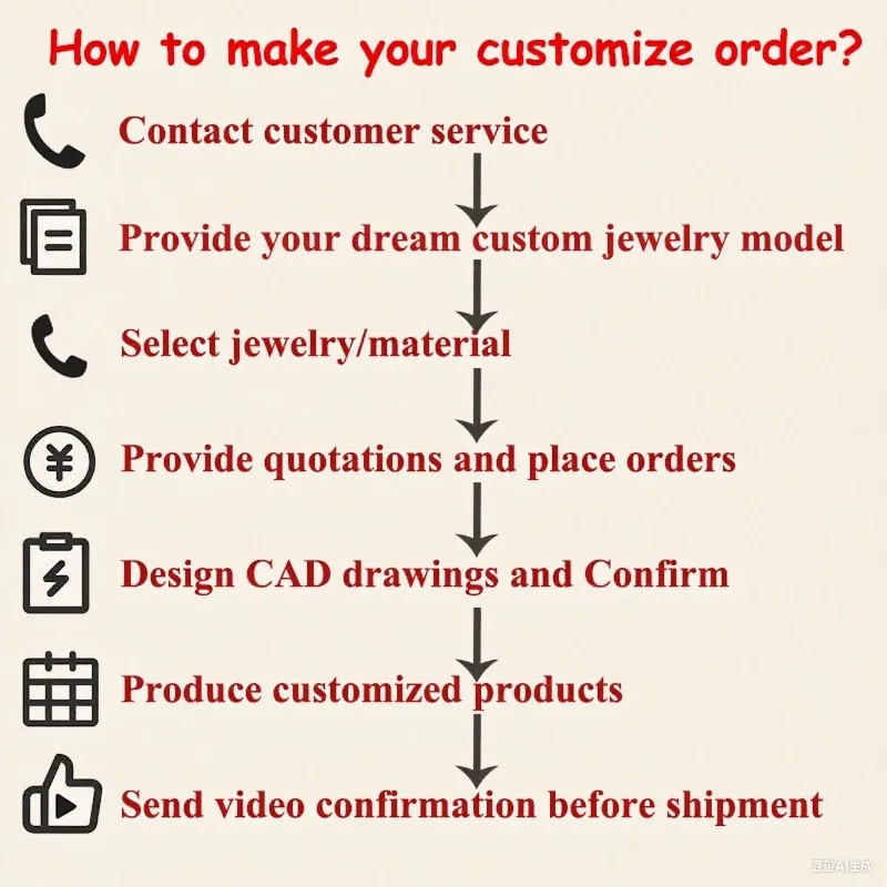 Custom Jewelry Fashion Style Moissanite Lab Diamond CZ S925 9K 10K 14K 18K Customize Jewelry Different Materials GRA Jewel Gift view 4