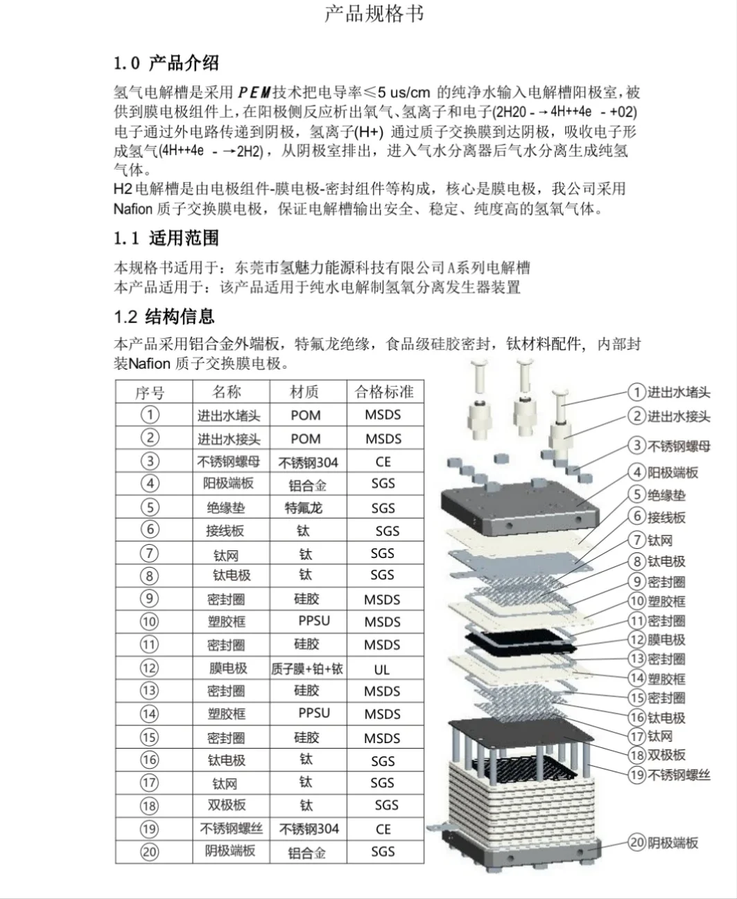 PEM Cell 20A Electrolytic Water Hydrogen Production and Hydrogen Absorption Machine SPE Cell