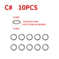 C