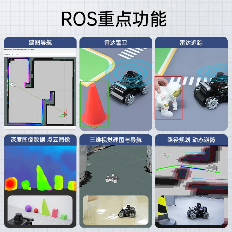 Visão de carro inteligente AI robô ROS2 modelo grande