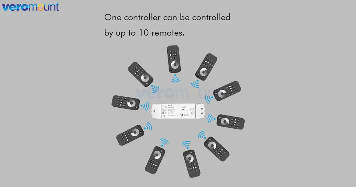 Skydance V1-L LED Dimmer 12V 24V DC 1CH 15A PWM 2.4G RF Wireless Smart Single Color LED Strip Light Dimmer Controller Switch