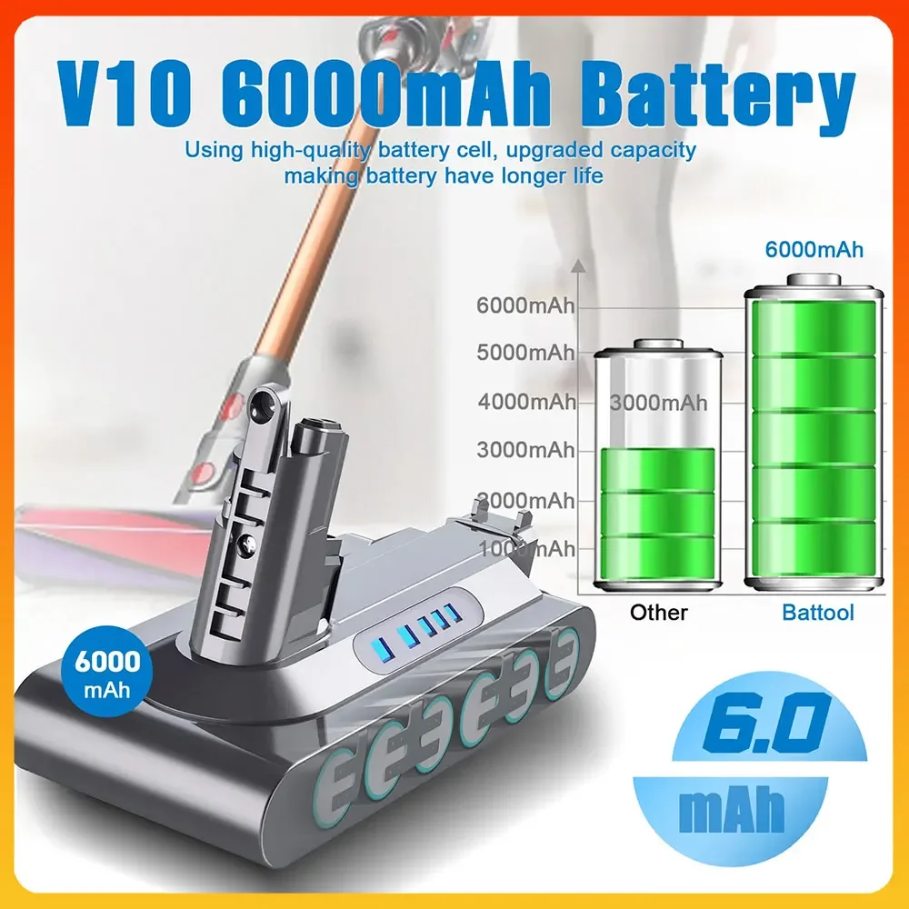 6000mAh dla Dyson V6 V7 V8 V10 V11 serii DC62 SV14 SV15 akumulator odkurzacz ręczny typu A/B serii akumulator