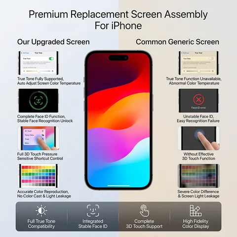 OLED For iPhone 16 15 Pro 17 Pro Max Display Digitizer 3D Touch Screen For iPhone X XR XS Max LCD 11 12 Pro 13 Mini 14 Plus LCD
