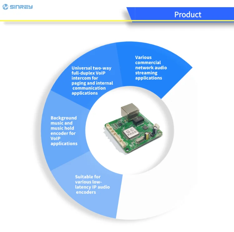 EA2101T Digital Decoding Broadcasting PCB Board MINI Broadcast Module Network Converged Communications