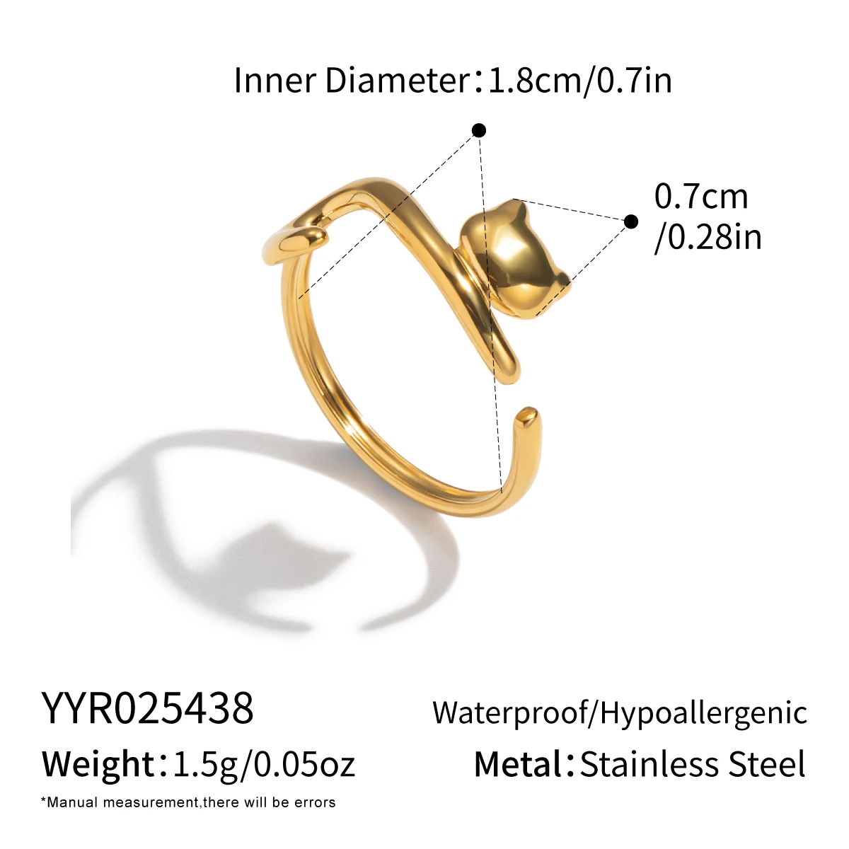 Product detail