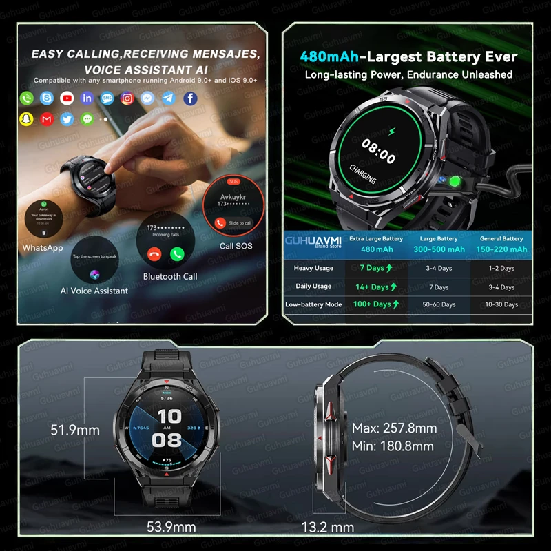 ใหม่สําหรับ Huawei GPS SmartWatch ผู้ชาย 466*466 AMOLED HD 150 + โหมดกีฬาเข็มทิศ BT Call Health Monitor IP69 ว่ายน้ํากันน้ํานาฬิกา