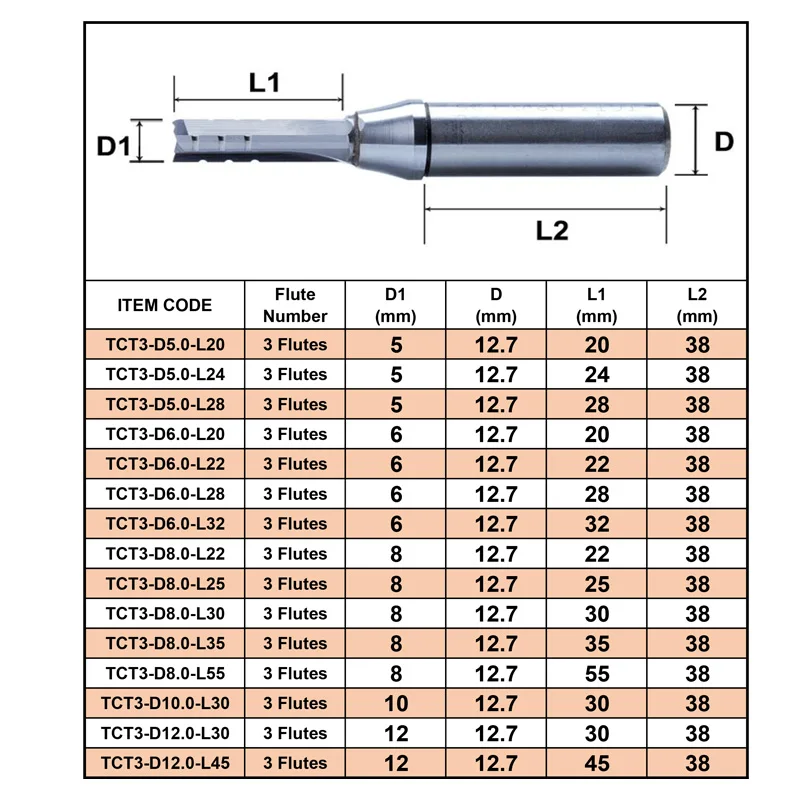Dreanique 1PC TCT Trimming Router Bit 1/2 Shank 3 Flutes Straight Carbide Milling Cutter For Plywood Chipboard MDF Wood view 6