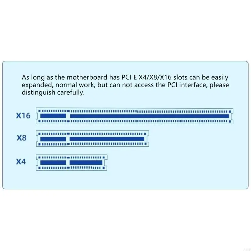 

Multiports USB3.2 PCIe Card PCIE Expansion for Extending PC Connectivity 83CE