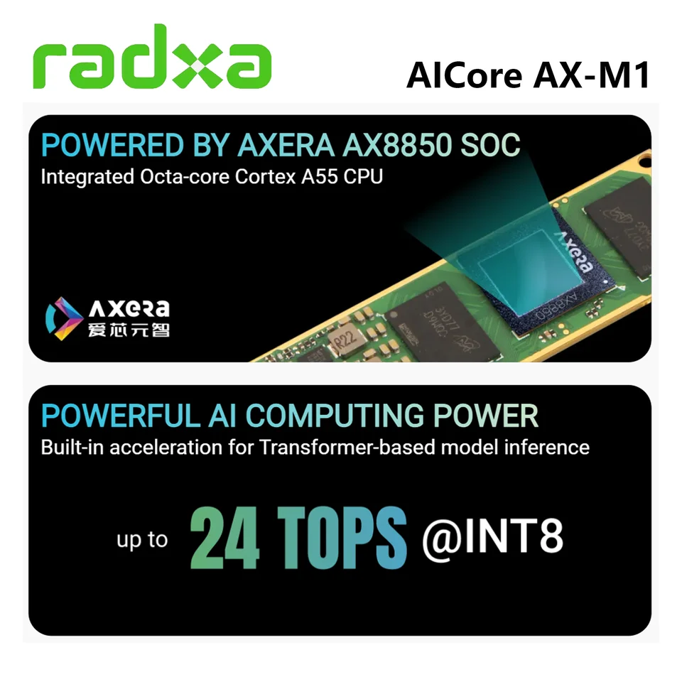 Radxa AICore AX-M1 Axera AX8850 AI アクセラレーションモジュール 24