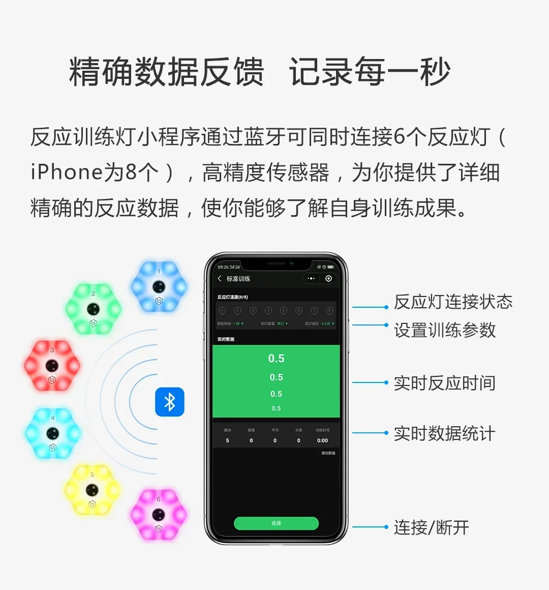 

reaction training light lamp speed agility response equipment basketball boxing fitlight blazepod handball