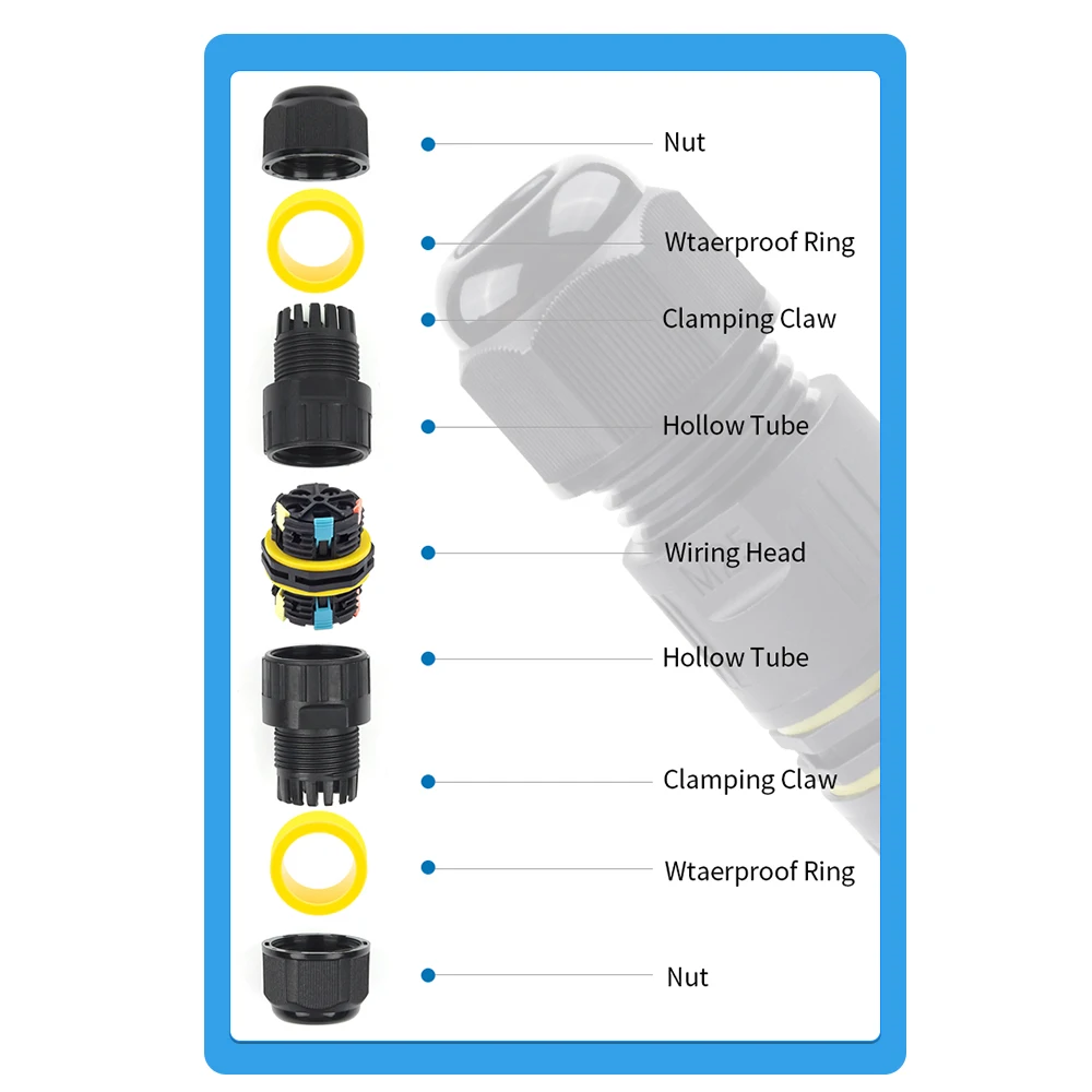IP68 M25 Quick Lever Terminal Led Lighting Wire Connectors Outdoor Waterproof Connector 2/3/4/5 Pin RainProof Junction Box
