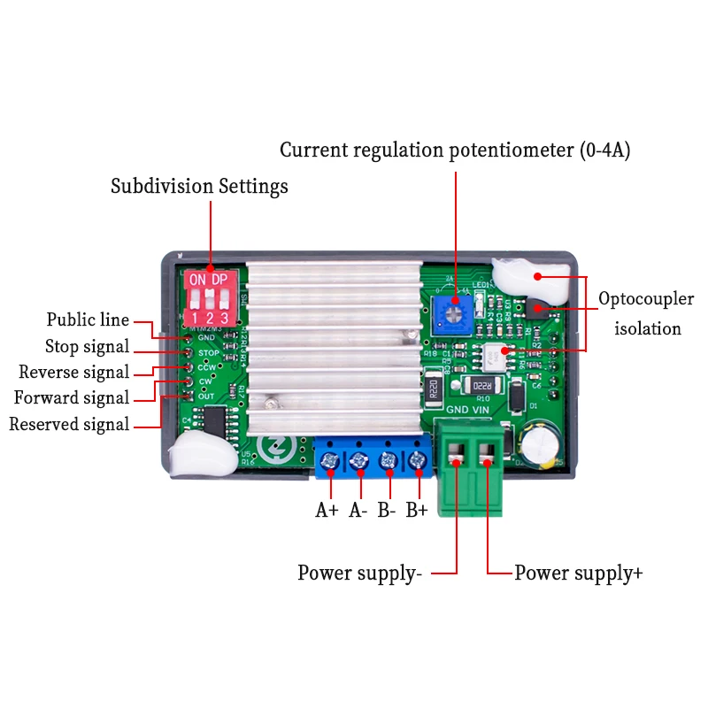 ZK-SMC02 Drive integrated 42 57 stepper motor forward and reverse control driver angle pulse speed PLC serial port communication