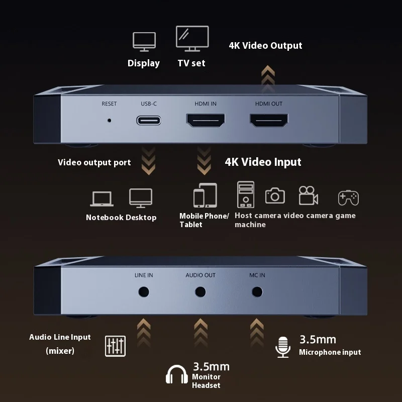 PIVA VD05 4K60HZ HDMI بطاقة التقاط الفيديو للعبة عالية الوضوح البث المباشر ، بطاقة التقاط الفيديو ملحقات الألعاب المخصصة