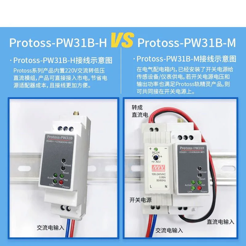 WIFI serial server, IoT RS485 to WIFI 2.4 & 5Ghz dual frequency, rail PW31B