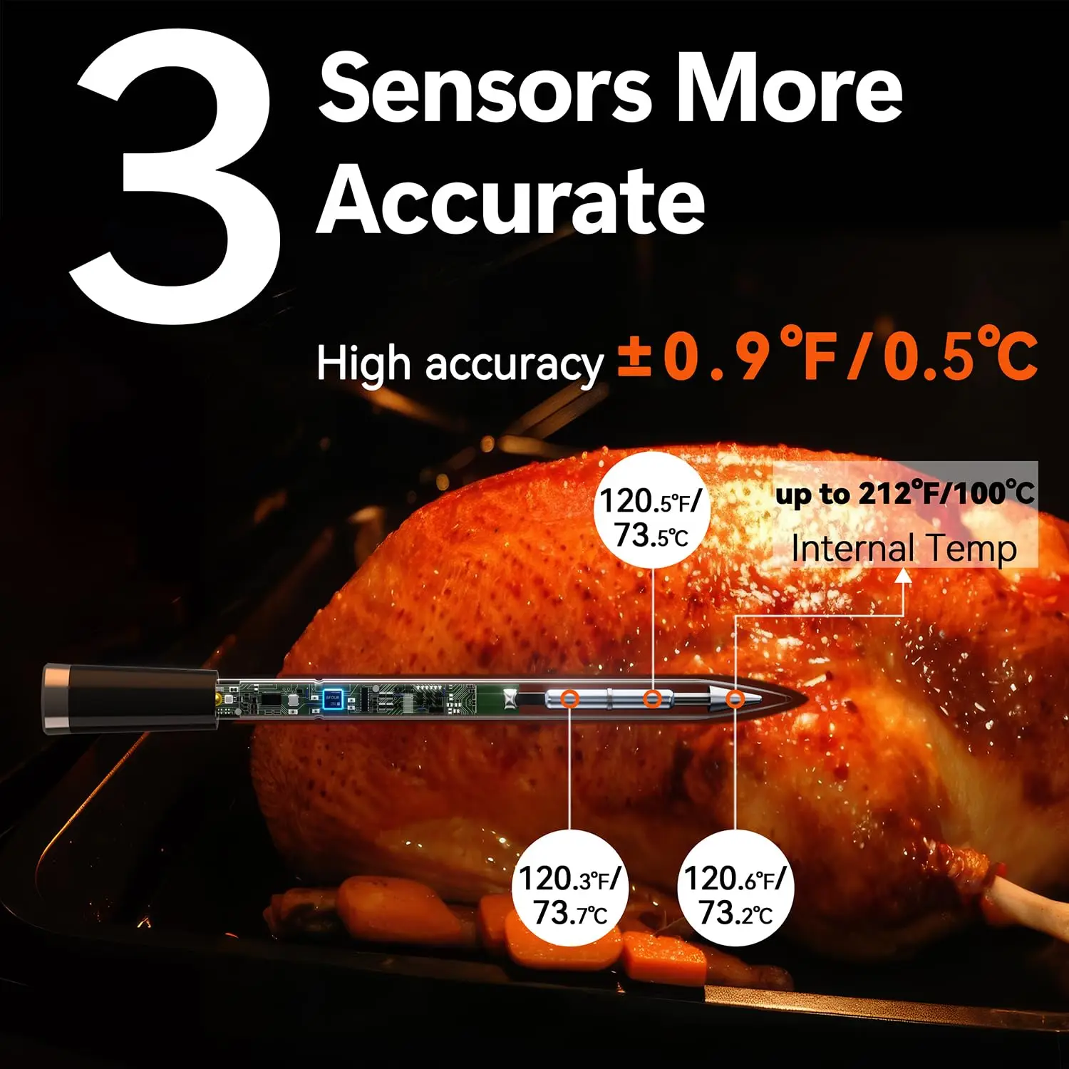 Digital Wireless Meat Thermometer with LCD, Bluetooth App Control, 524FT Range, Waterproof & 752°F Heat Resistant Probe for