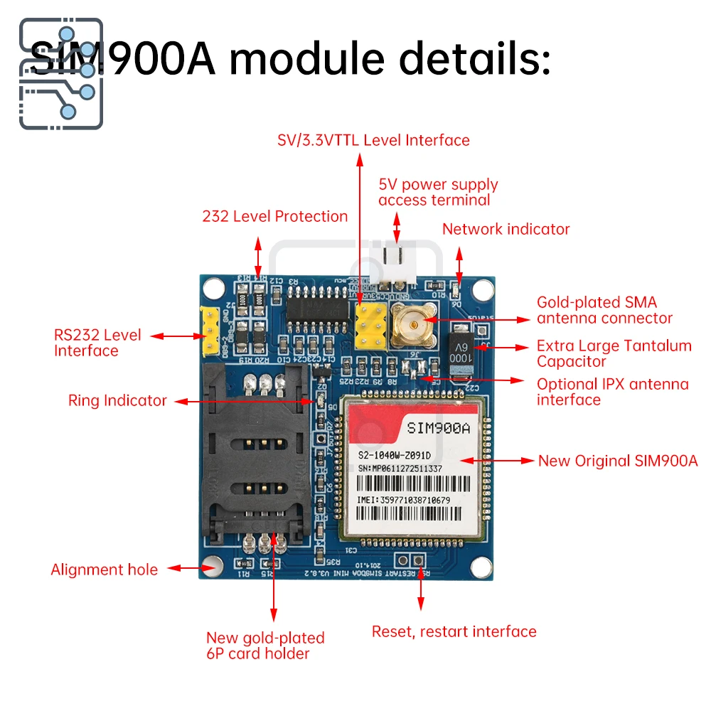 SIM900A V4.0 Kit Wireless Extension Module GSM GPRS STM32 Board Antenna Tested Worldwide Store GSM module