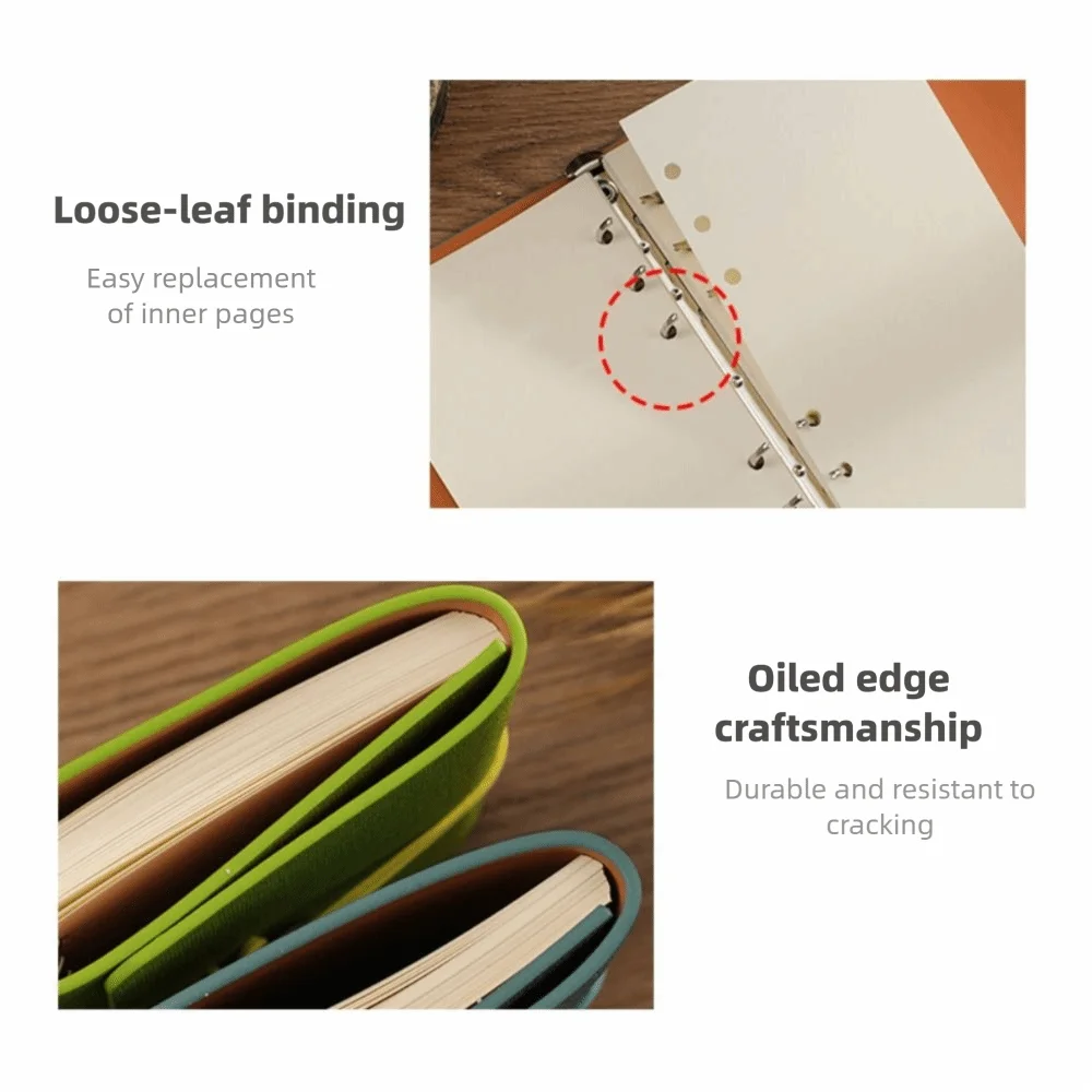 レトロスタイル A6 ステッカーブック 6穴 フリップデザイン フリップノート 再利用可能なレトロスパイラルノートブック トラベル