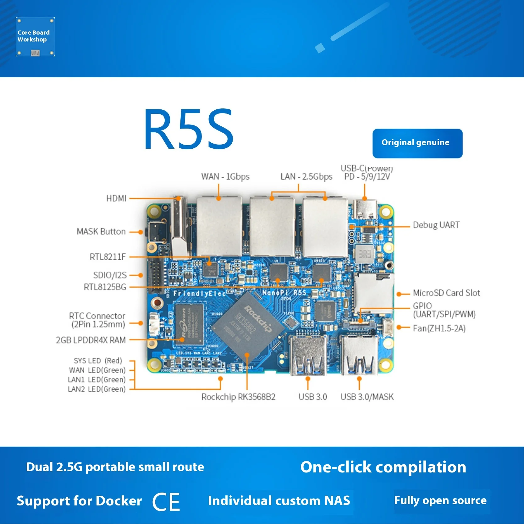 NanoPi R5S Router Dual 2.5G+Gigabit Mini Development Board CNC All Metal Housing RK3568