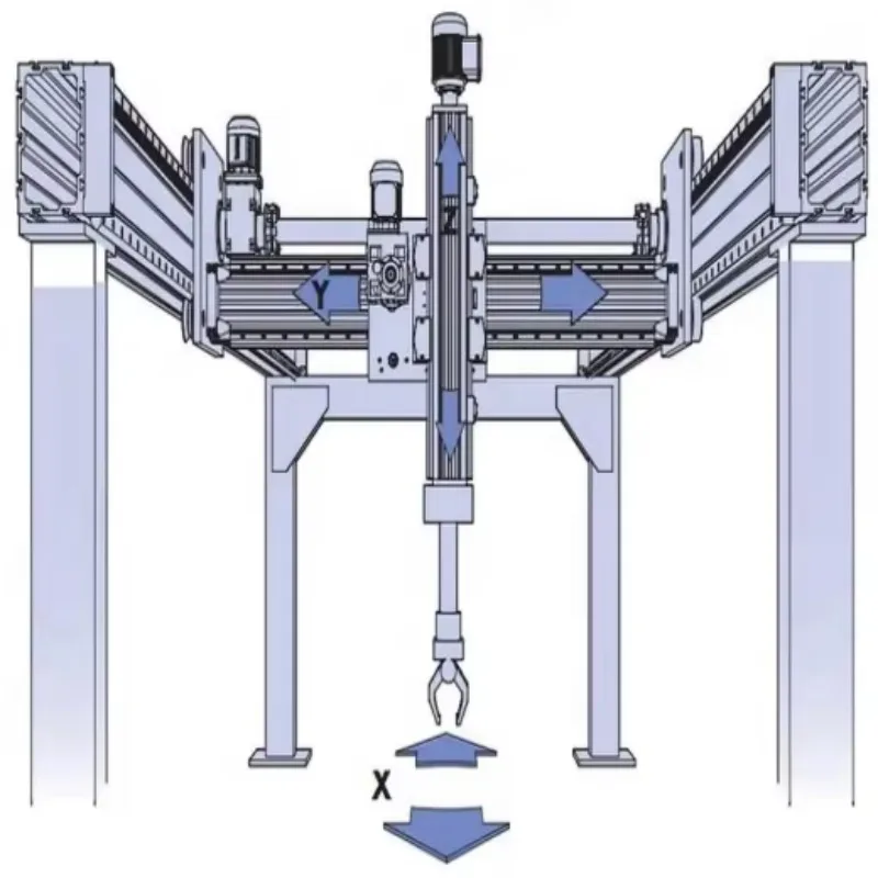 

Multi-axis xyz linear numerical control workbench industrial gantry robot