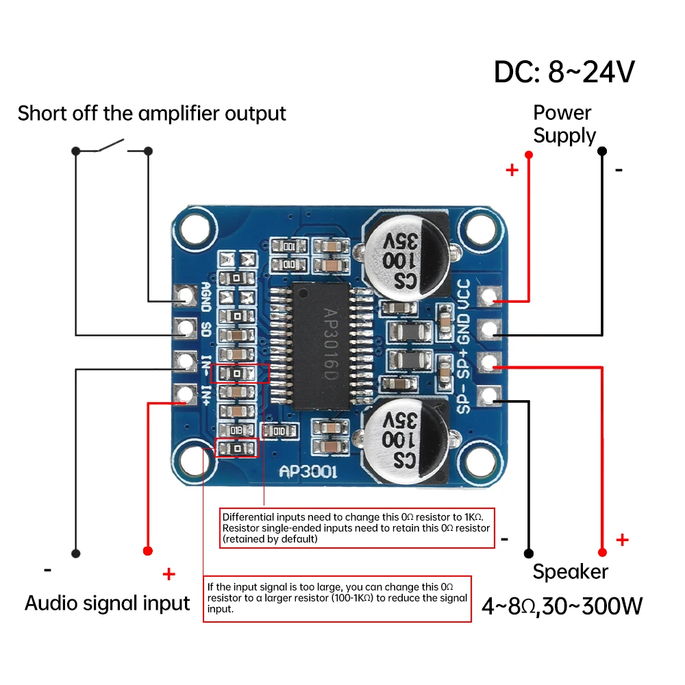 High Power Amplifier Board Module DC8-24V Class D Digital 10W/20W/30W AP3001 for Audio Applications