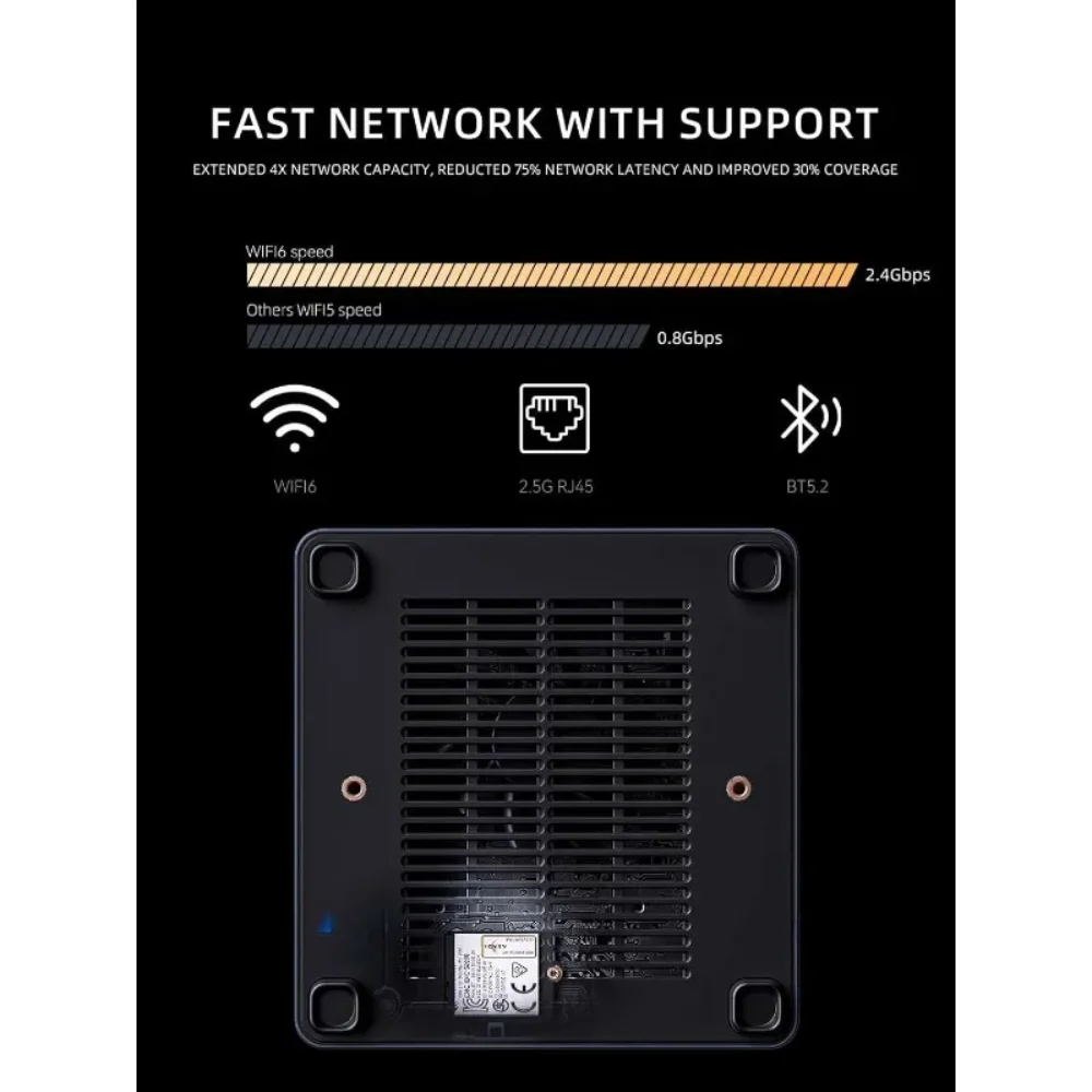 أجهزة الكمبيوتر وملحقاتها Mini PC AMD Ryzen 9 7940HS حتى 5.2 جيجا هرتز 32 جيجا بايت DDR5 1 تيرابايت SSD مع AMD Radeon 780M #5