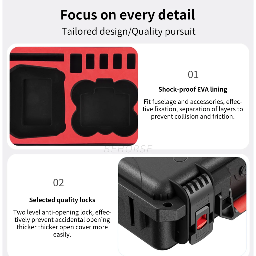 For DJI Neo RC 2/RC-N3 Remote Control Waterproof Storage Case Explosion-Proof Shock-Absorbing Box for DJI Neo Drone Accessories