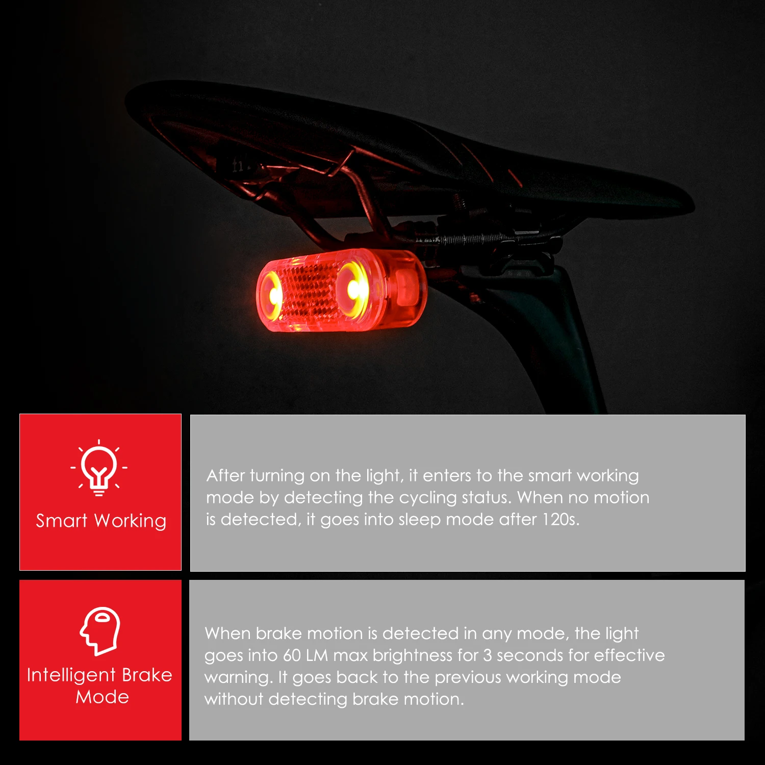 Gaciron Smart Bike Taillight For Saddle & Cargo Rack 200lm High Brightnesss Bike Rear Light USB Charging Waterproof Bike Light