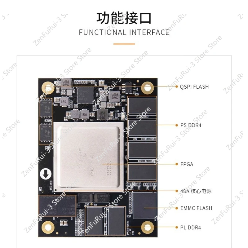 FPGA development board Zynq UltraScale + MPSoC XCZU9EG 15EG 4K video