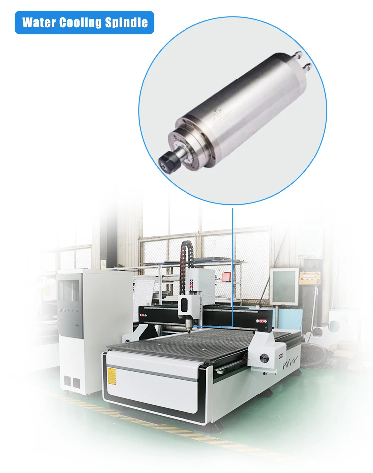 3kw/4.5kw/5.5kw/7.5kw Water Cooling Spindle Cnc Router Spindle Motor Wood Engraving Woodworking Motor 5.5kw Spindle Motors