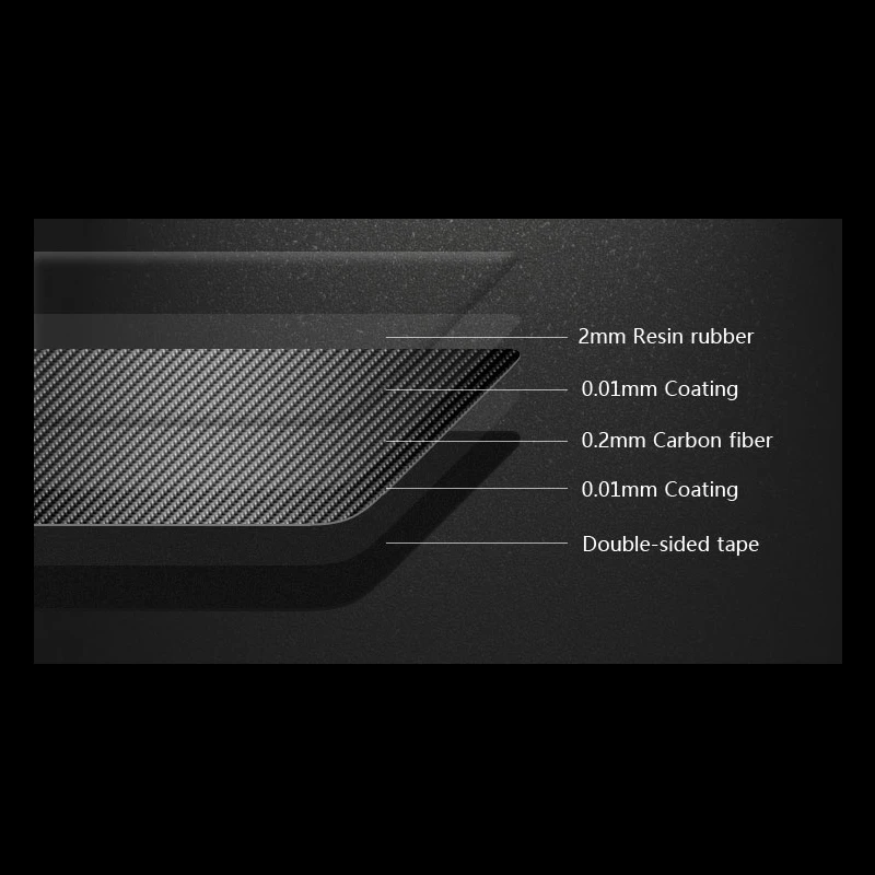 For BMW 3 Series E90 E92 E93 2005 2006 2007 2008 2009 2010 2011 2012 Car Carbon Fiber Air Conditioning Vent Side Air Outlet Trim 4