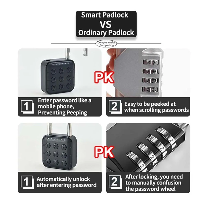 FULL-Tuya Bluetooth умный дверной замок с отпечатками пальцев без ключа быстрая разблокировка противоугонный замок IP67 водонепроницаемый домашний замок Securit