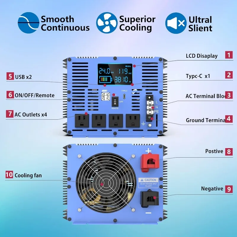 Watt Pure Sine Wave Power Inverters DC to AC 110V 120V with 4 AC Sockets Dual USB Ports Type-C Port AC Terminal Blocks