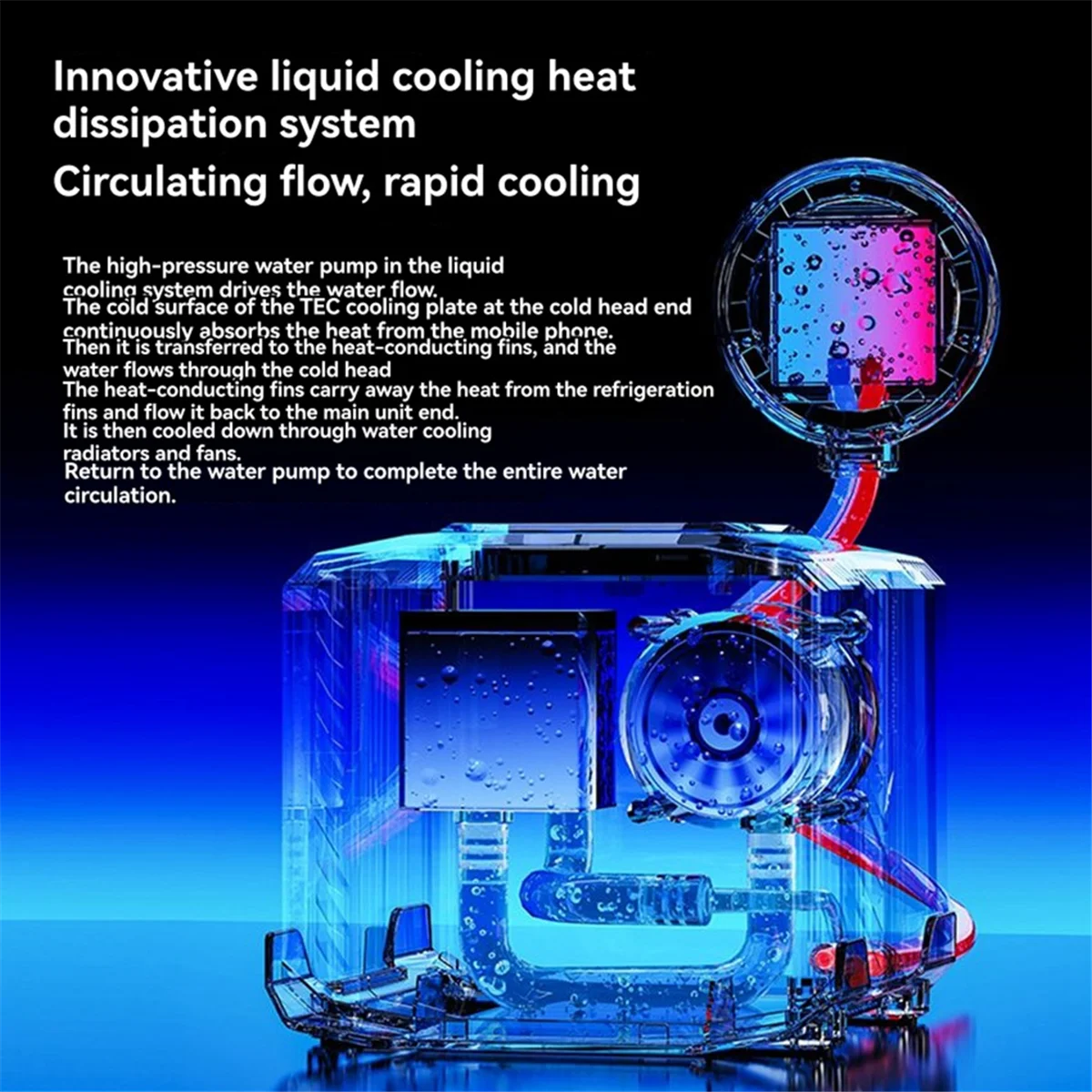 

2025+New FY-01 Mobile Phone 48W High Power Low Noise Semiconductor Cooled Liquid Cooled Mobile Phone Radiator