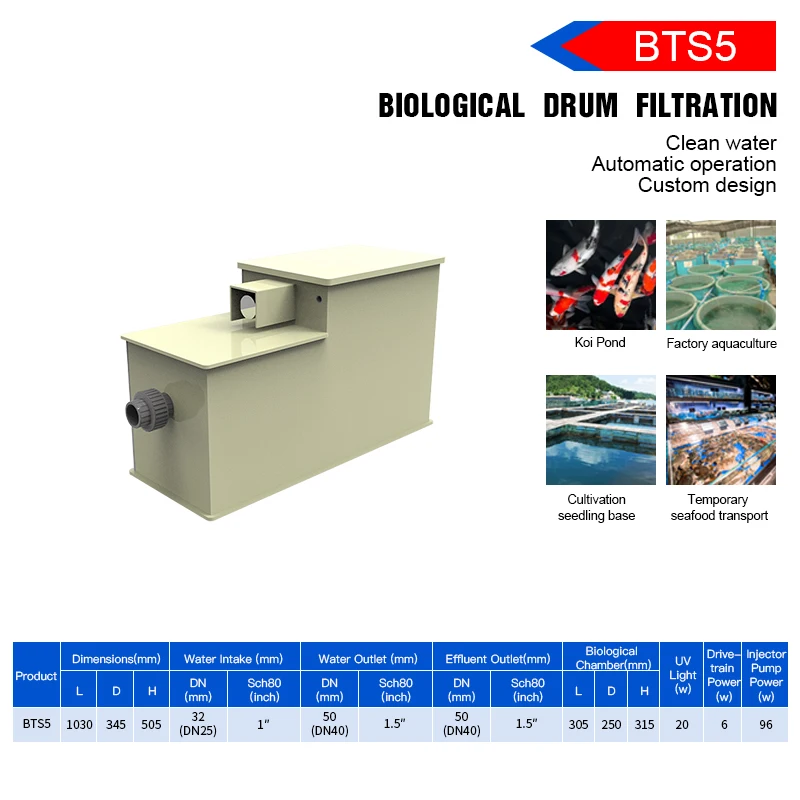 Aquaculture Ras Drum Filter For Fish Farm/Pond/Hatchery