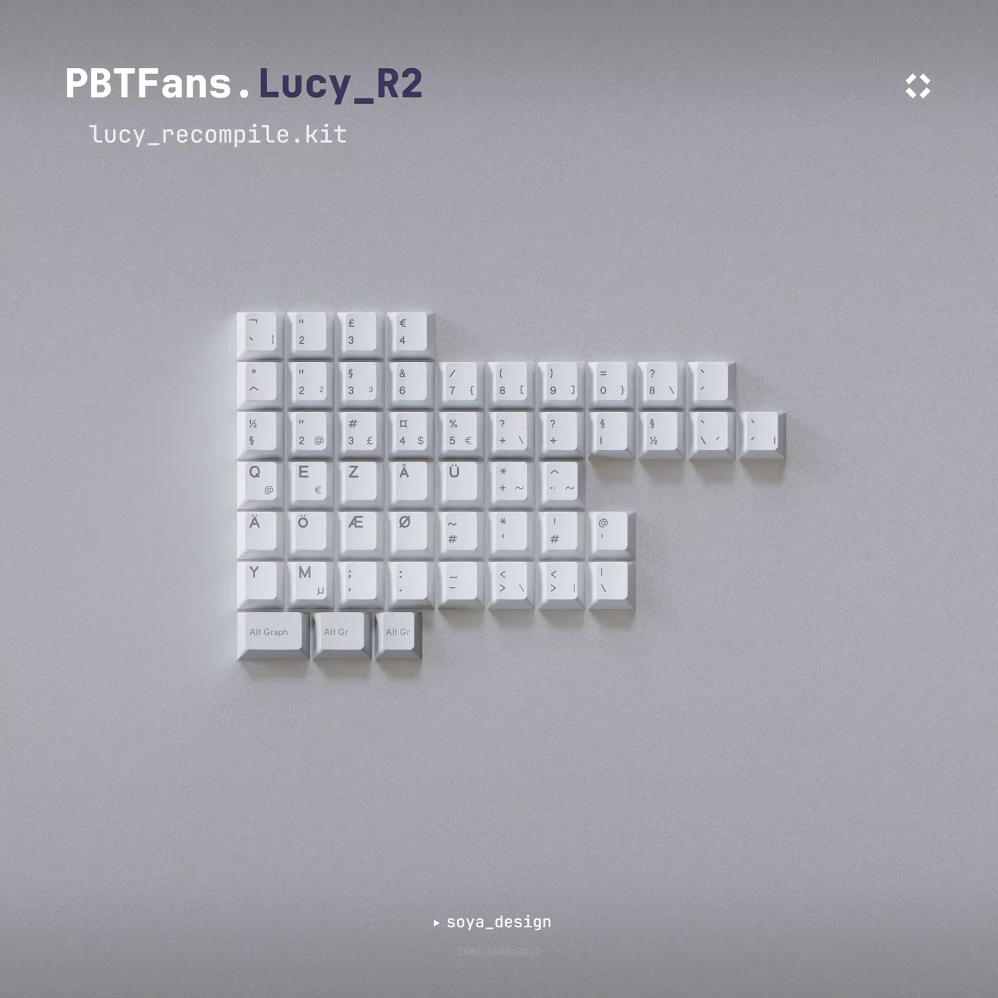 PBTfans Lucy R2 Keycaps Set Custom PBT Sublimation ABS Cherry