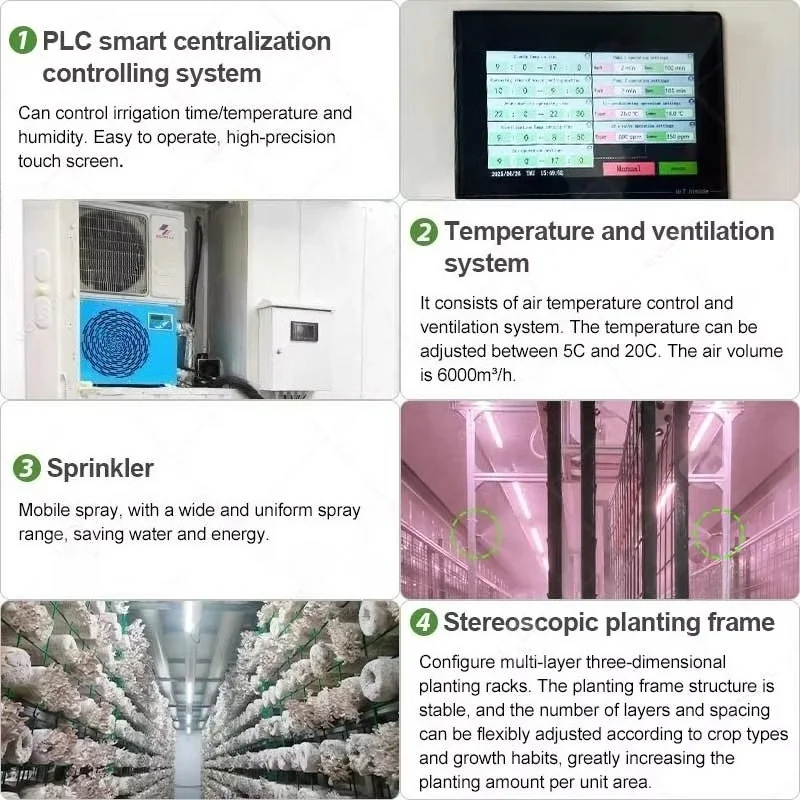 カスタマイズされた20フィート40フィートコンテナ水耕栽培シ - Hydroponic Farming Agriculture のレビューと価格