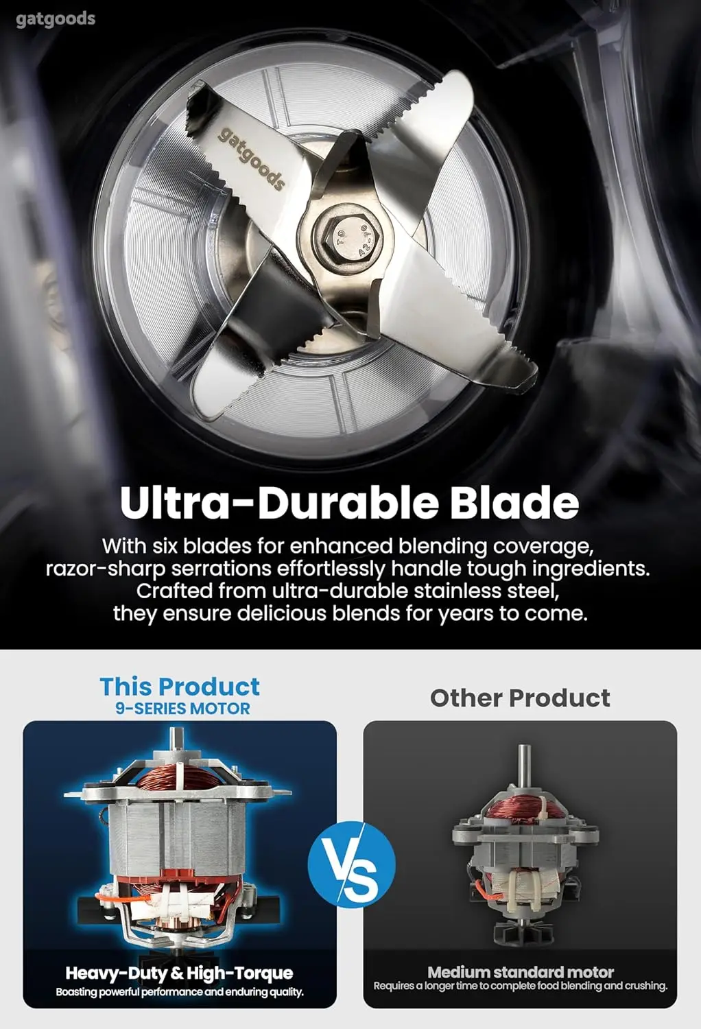 Licuadora grande de 72 onzas: licuadora comercial profesional de alta velocidad de 2200 W, velocidad variable, autolimpiante, apta para lavavajillas