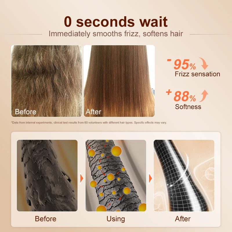 Thumbnail 3 - #8 Top 30 Hair Care Kits Worth Buying In 2026