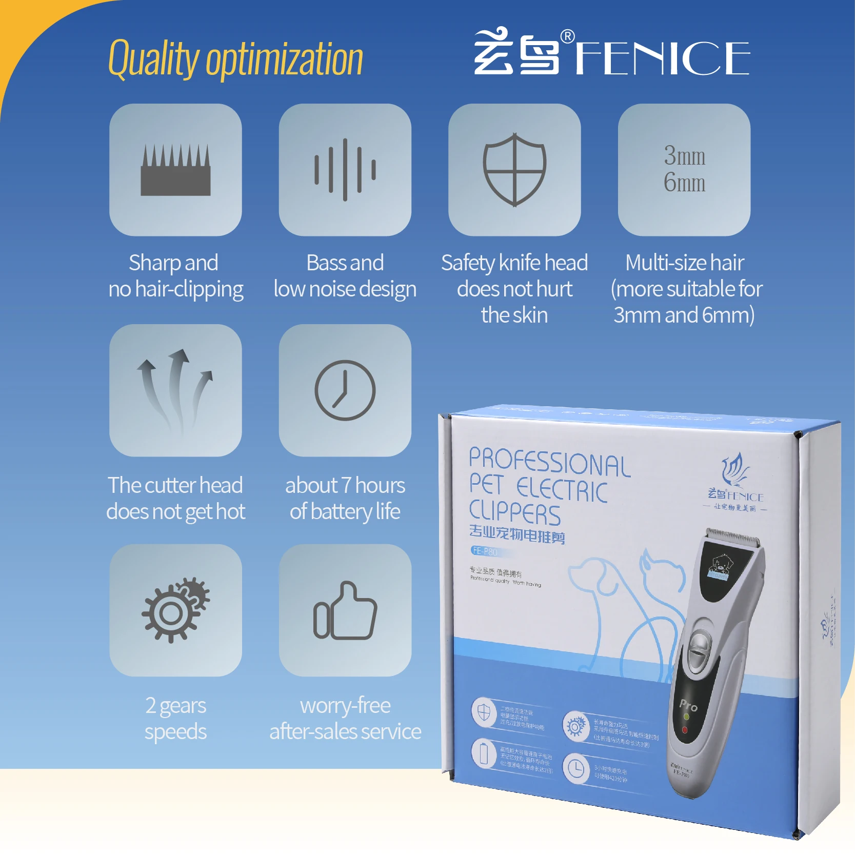 Fenice Professional Dog Cat Hair-dressing Small Electric Clipper Fast Charge Low Vibration Noise Reduction Universal For All pet