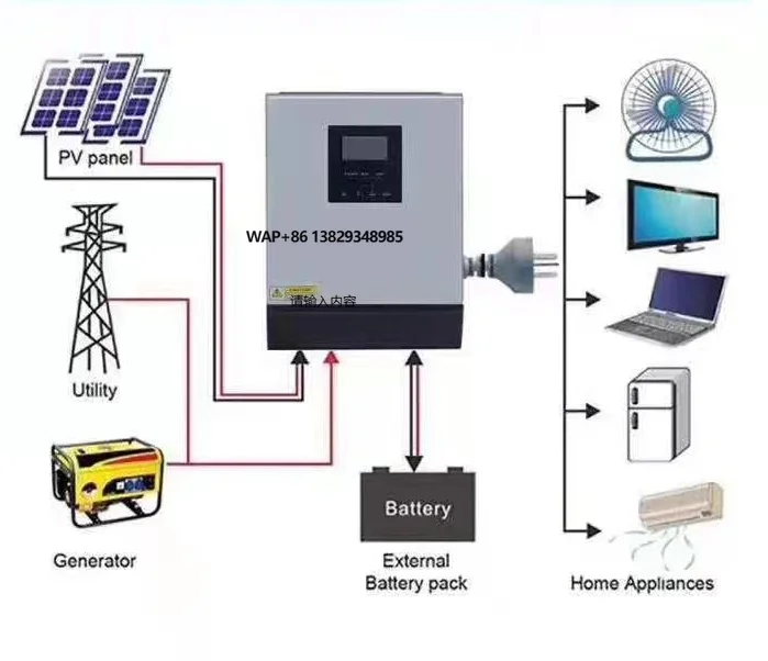 8kW Off-Grid Solar Power System with MPPT Controller