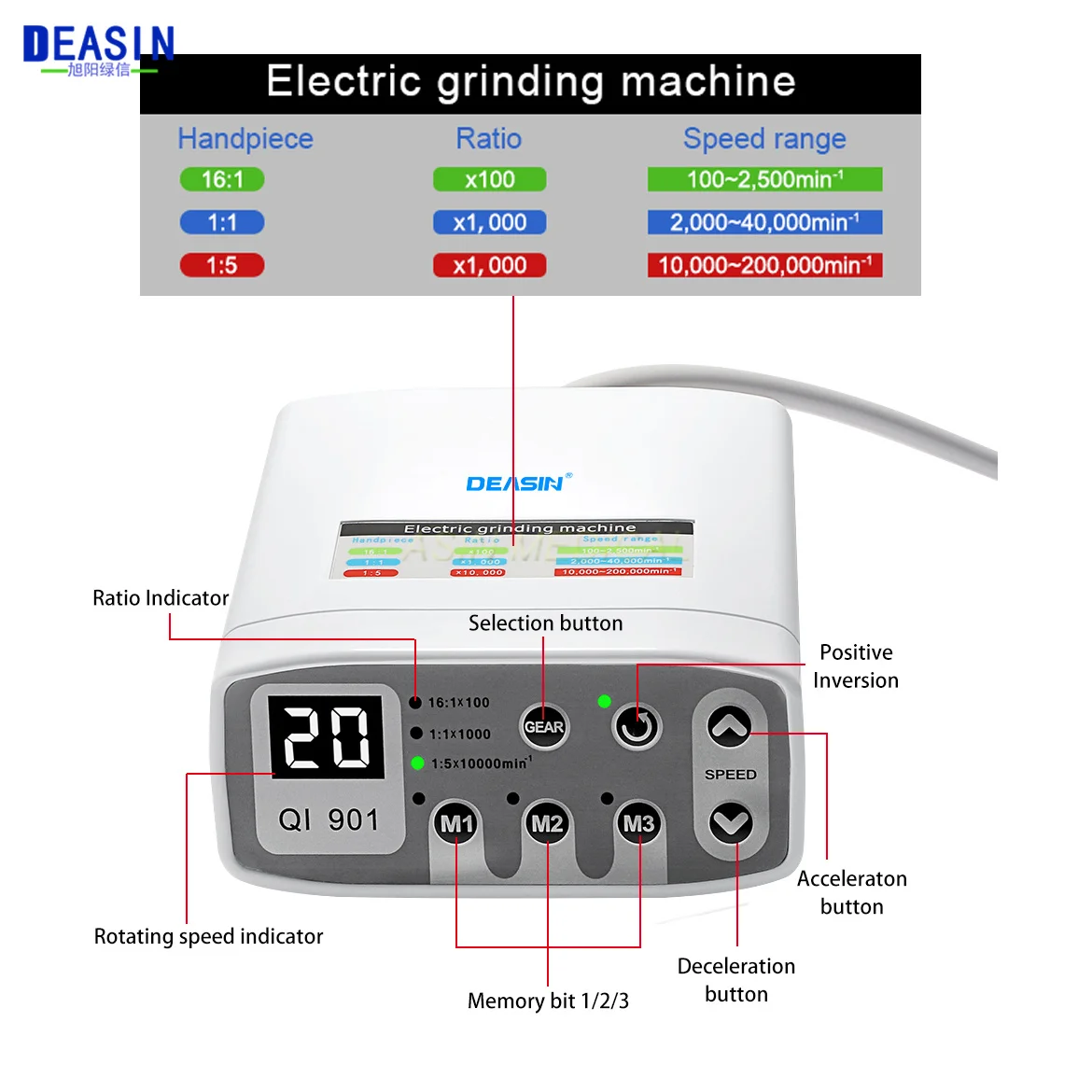 Dental Clinical Brushless LED Micro Motor Lab Equipment Electric Micromotor Dentisry Equipment